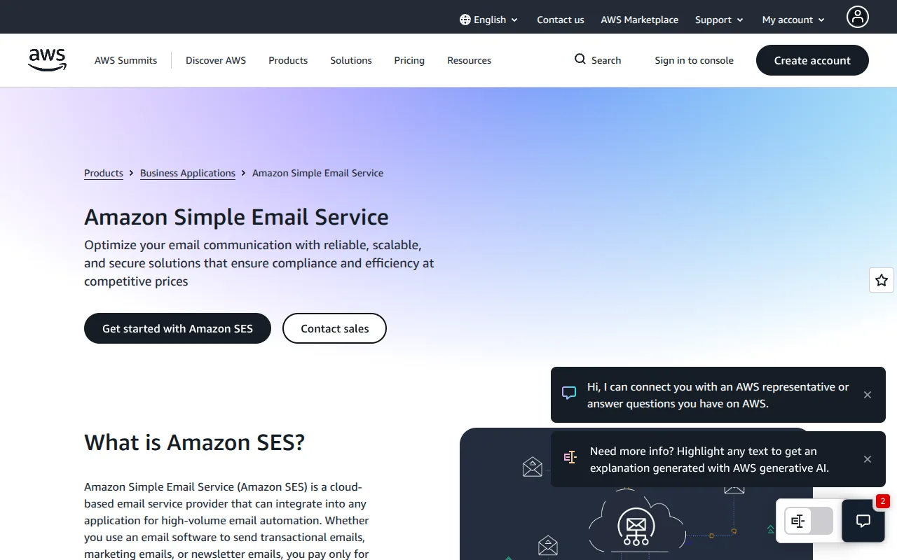 Amazon SES